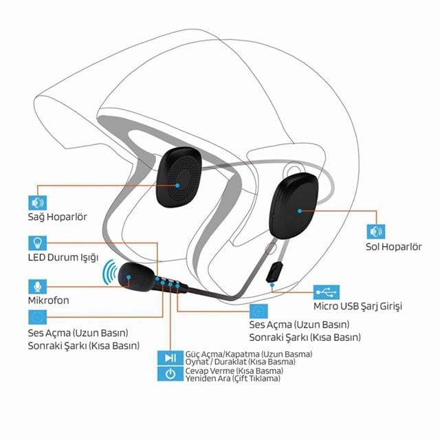 Powermaster PM-14283 Bluetooth’lu Şarjlı Kask İçi Motosiklet Hoparlör ve Mikrofon Seti