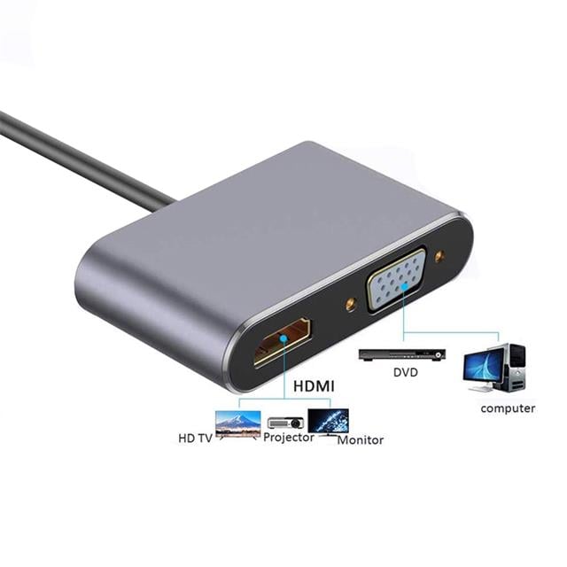 PowerMaster PM-18227 TYPE-C to HDMI-VGA Notebook Macbook 4K UHD Görüntü Çevirici Adaptör 10CM