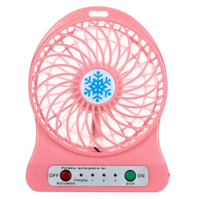 Powermaster PM-21881 Masa Üstü USB’li Fan Vantilatör
