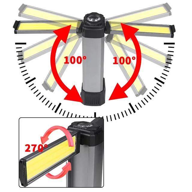 PowerMaster PM-24565 25 Watt USB - Type-C Girişli P50 Ve Cob Ledli 2 Kanatlı Kollu Çalışma Lambası