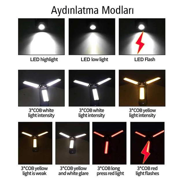 PowerMaster PM-24565 25 Watt USB - Type-C Girişli P50 Ve Cob Ledli 2 Kanatlı Kollu Çalışma Lambası