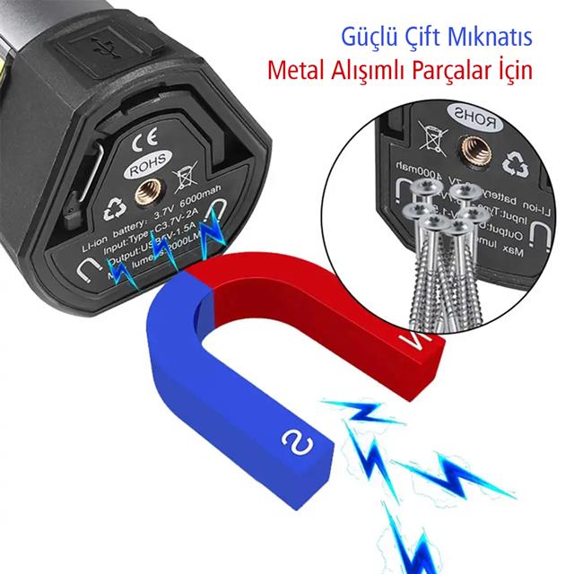 PowerMaster PM-24566 35 Watt USB - Type-C Girişli P50 Ve Cob Ledli 3 Kanatlı Kollu Çalışma Lambası