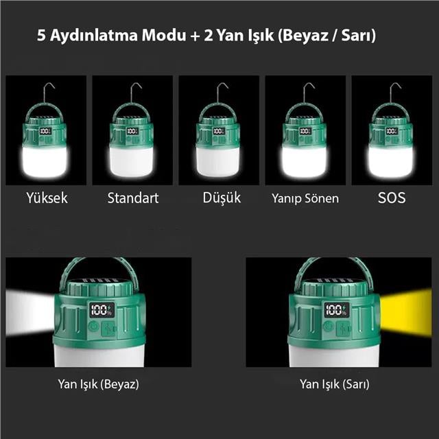 PowerMaster V65-3 24 Led 1200 MAH Solar Kamp Lambası