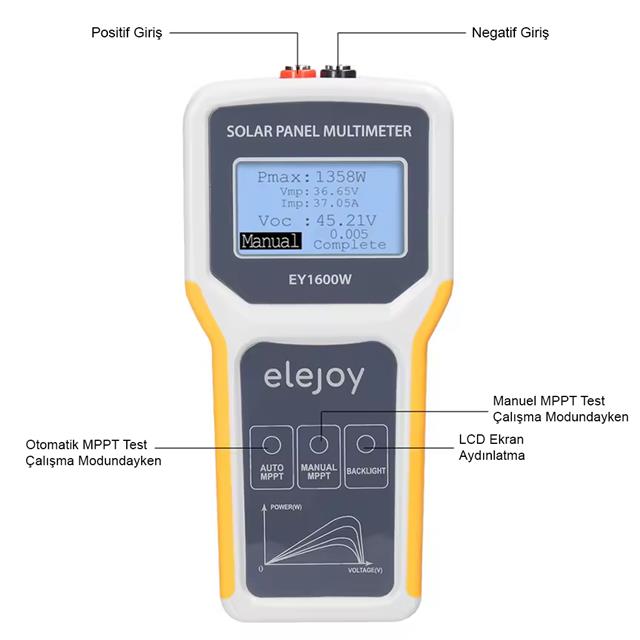 PowerMaster PM-26939 1600 Watt Fotovoltaik MPPT Solar Panel Voltaj Multimetre 12-60V