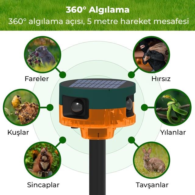 PowerMaster PM-26947 13 Farklı Sesli Hayvan Kovucu Alarm Cihazı Mikrofonlu Solar Panelli