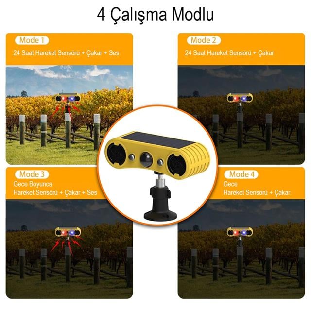 PowerMaster PM-26950 DC 5V Solar Sesli Hayvan Kovucu Alarm Cihazı