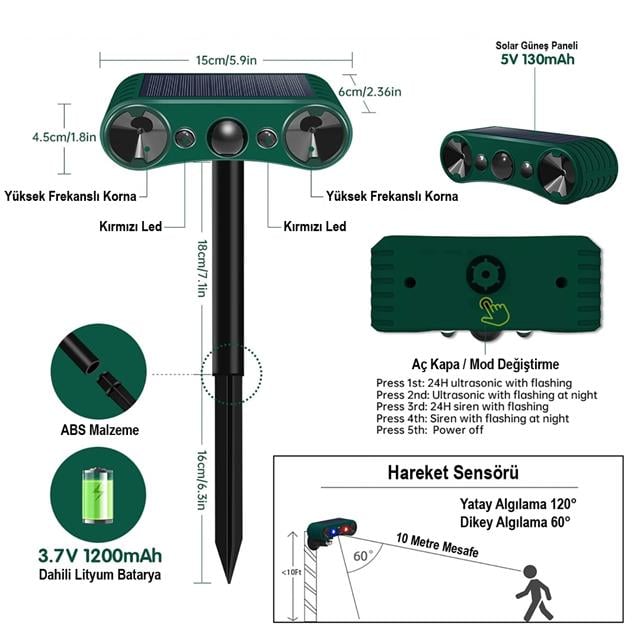 PowerMaster PM-26951 Ultrasonic Sesli Hayvan Kovucu Alarm Cihazı Solar Panelli 1200mAh