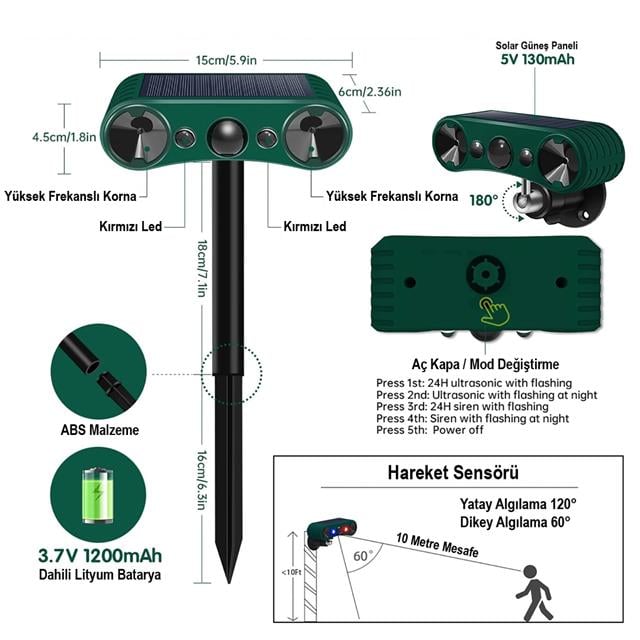 PowerMaster PM-26958 Ultrasonic Sesli Siren Solar Hayvan Kovucu Alarm Cihazı Hareket Sensörlü