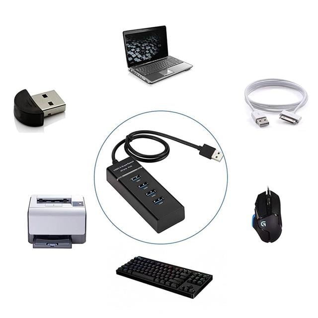 Fully S-802G 4 Port USB 2.0 Hub Çoklayıcı (30cm Kablolu)