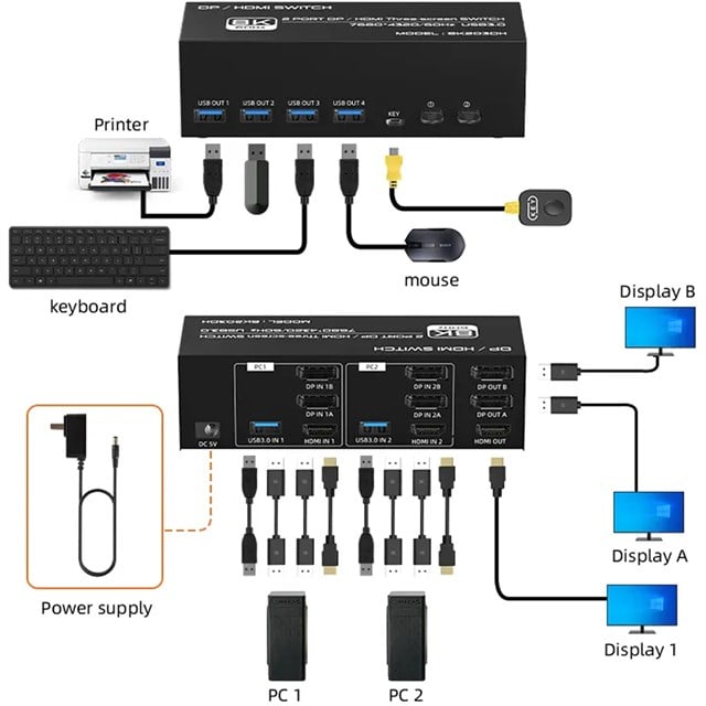 Powermaster 8K202DH Profesyonel 8K 2 Giriş 1 Çıkış DP + HDMI KVM Switch