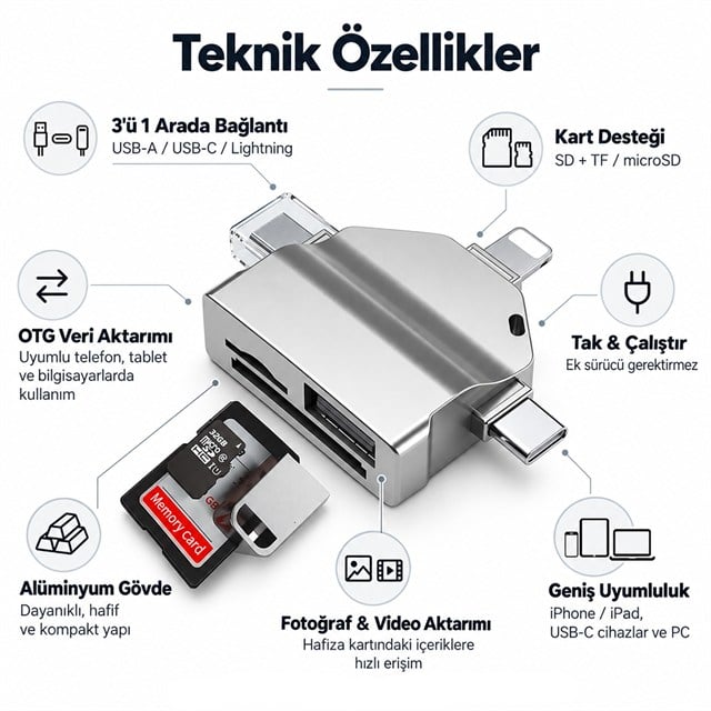 PowerMaster PM-39093 USB A USB C Lightning 3’Ü 1 Arada SD MicroSD Otg Kart Okuyucu