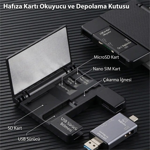 Powermaster PM-39094 7in1 Çok Fonksiyonlu USB 3.0 Type-C Lightning SD/TF Kart Okuyucu Adaptör