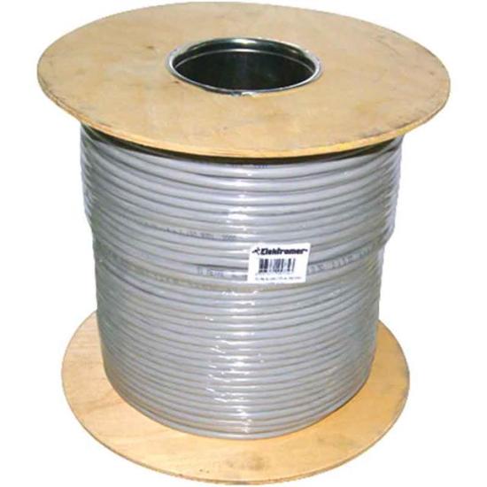 Powermaster 4+1x0.22 CCTV Kamera Kablosu 250 Metre