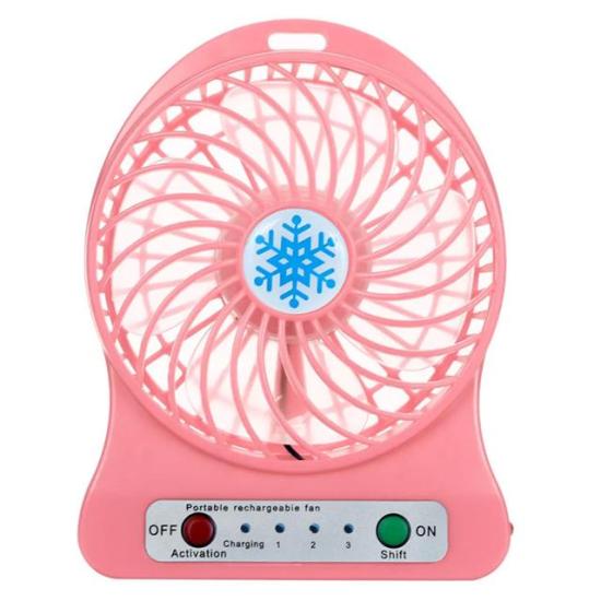 Powermaster PM-21881 Masa Üstü USB’li Fan Vantilatör